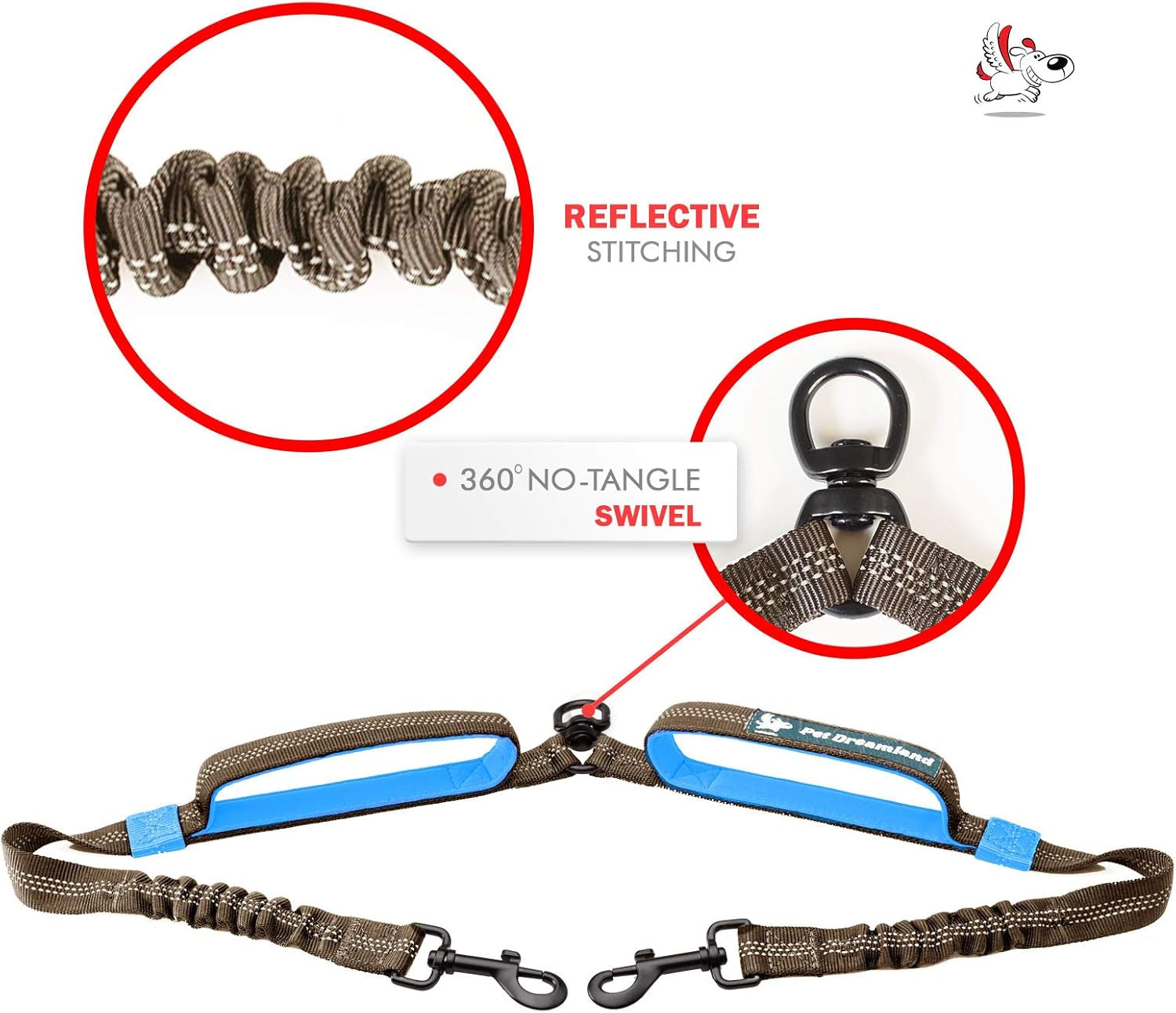 Exquisite Double Leash for Two Dogs – 2 Dog Coupler – No-Tangle Splitter for Large Dogs – Dual Attachment (Coupler Only, Large, Grey & Blue)